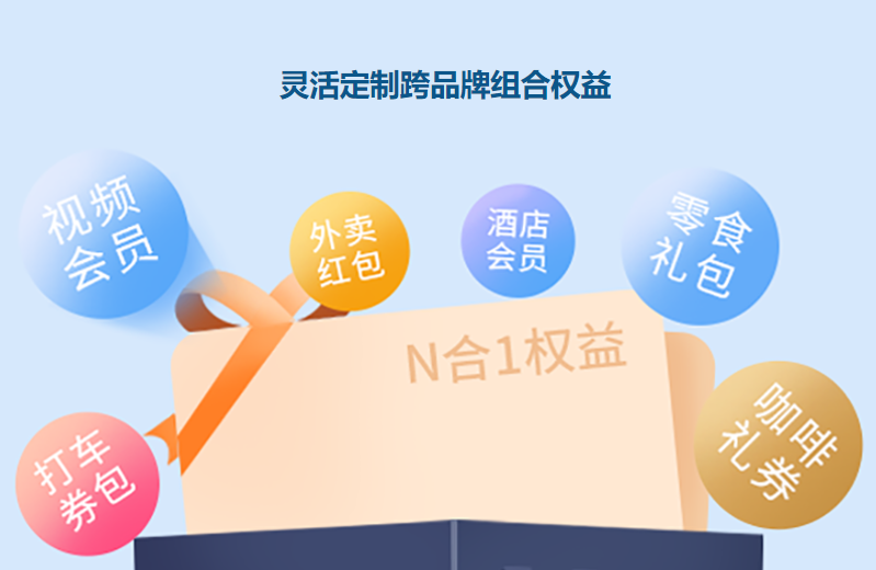 影视会员进货渠道全解析:低价会员充值VIP货源网与卡券平台业务架构深度解读