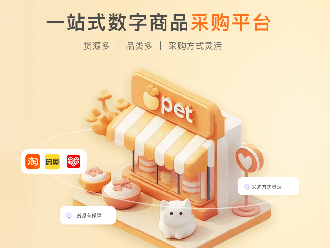 权益商城系统与卡券平台业务架构关系图